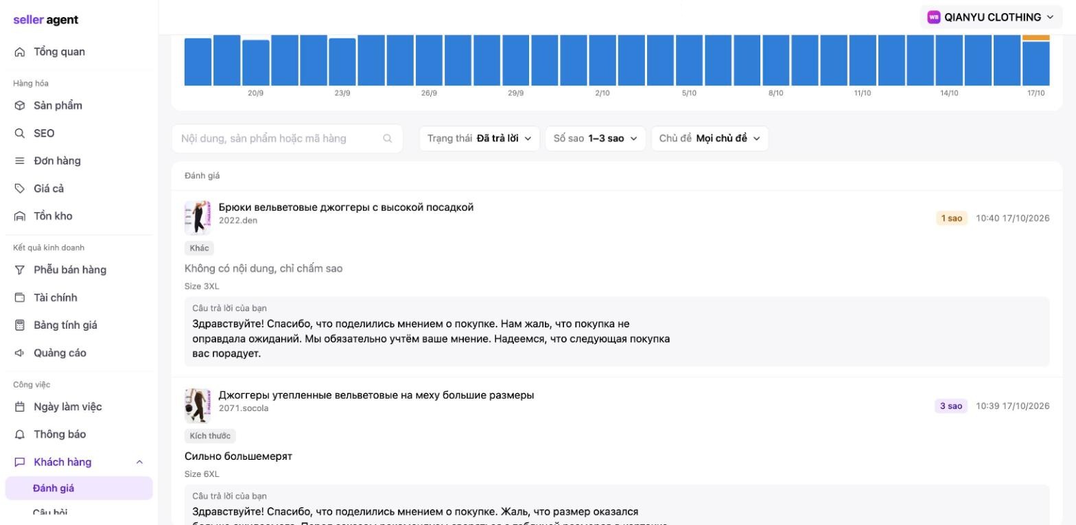 Страница «Отзывы»: отзывы покупателей и отправленные ответы